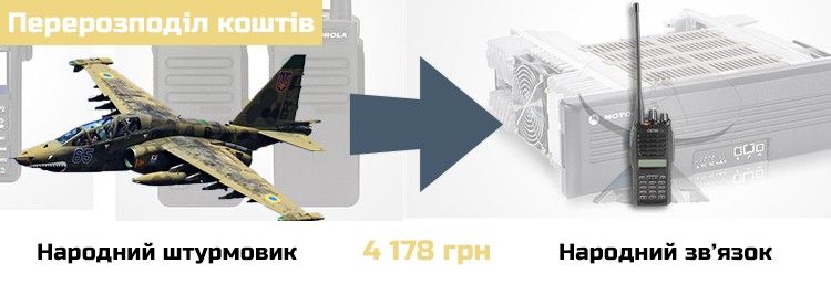 Перерозподіл коштів між проектами
