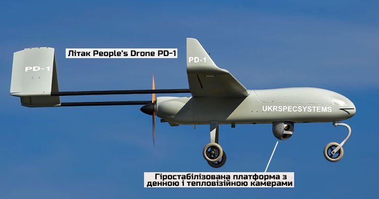 peoples-drone-pd-1