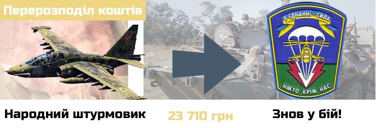 Перерозподіл коштів між проектами