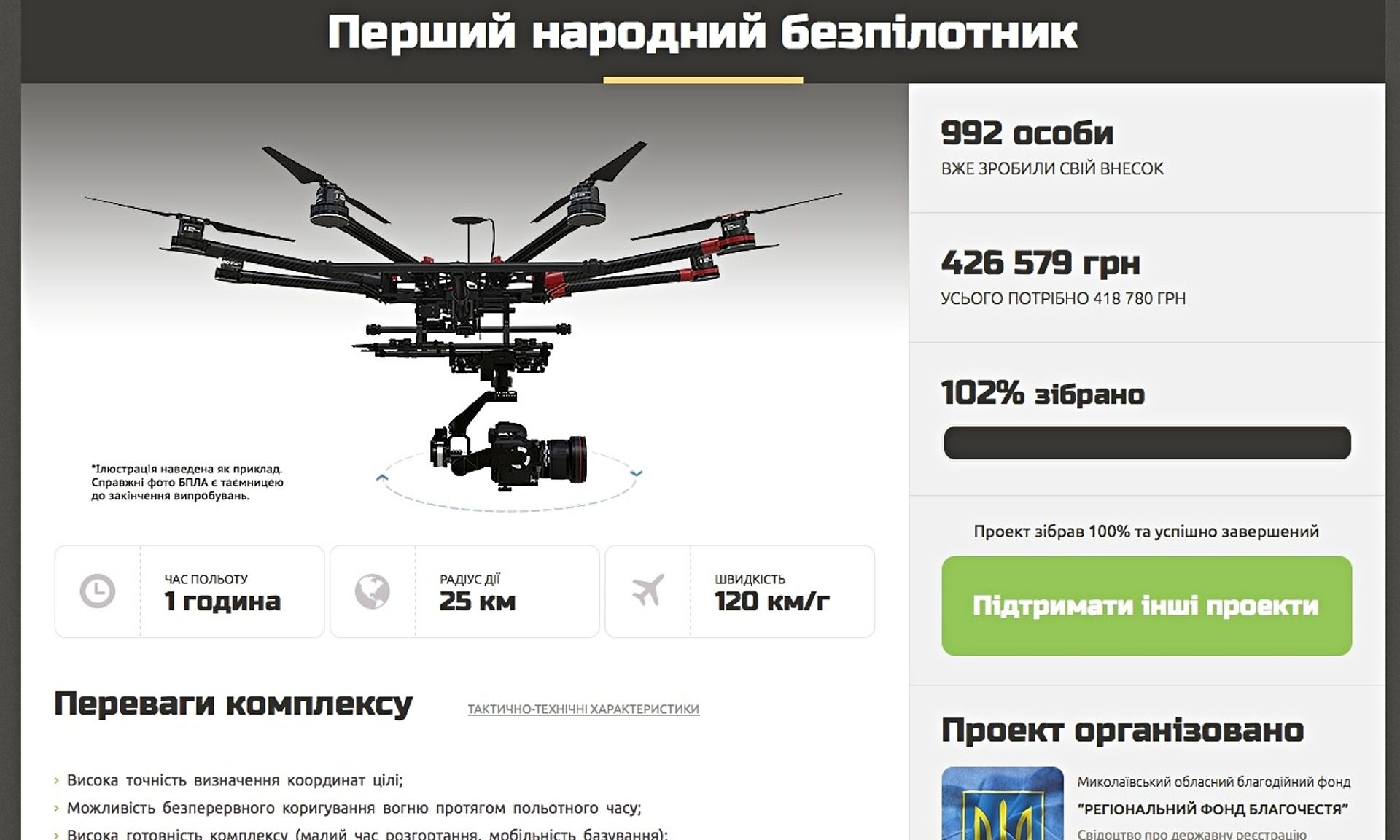 Ukrainians crowdfund to raise cash for ‘people’s drone’ to help outgunned army