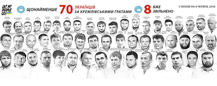Political prisoner Klykh is given unknown injections; another prisoner Hryb severely beaten in Russian jail